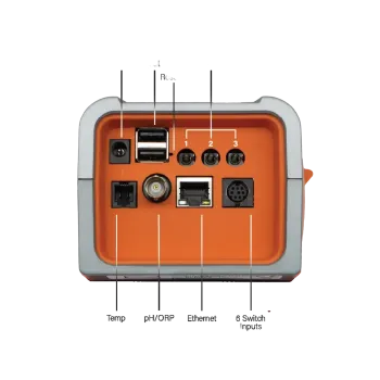 Neptune Apex Pro System A3 (EU)